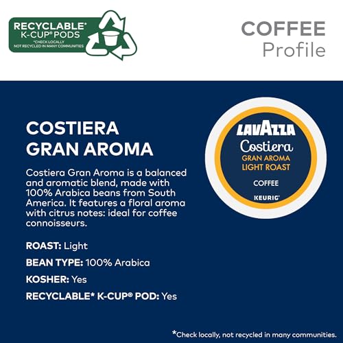 Lavazza Coffee Variety Pack 64 K-Cup Pods for Keurig - Assorted Blends