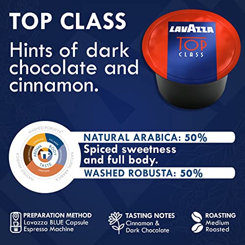 Lavazza Blue Coffee Pods Variety Pack 30 Count - Top Class, Gold Selection & Caffè Crema
