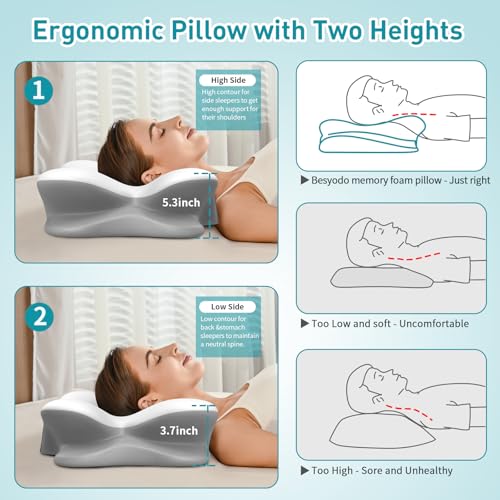 Besyodo White & Grey Cervical Pillow for Neck Pain Relief, Memory Foam, Ergonomic Support, Sleep Aid