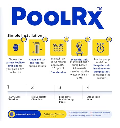 Pool RX 102001 6-Month Swimming Pool Algaecide Replacement - 8 oz, Blue, Single Unit