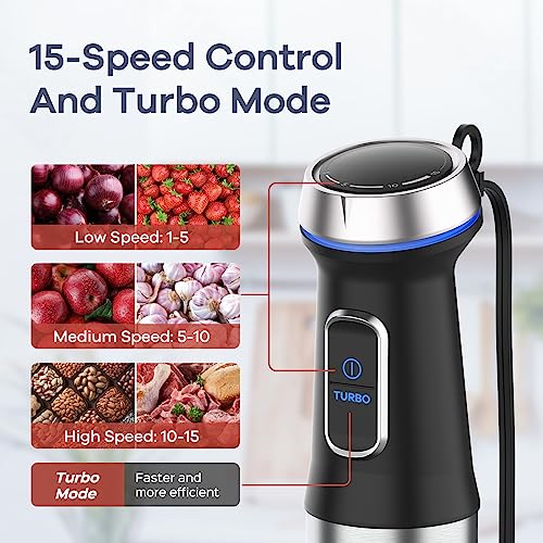 Ganiza 5-in-1 Immersion Blender Hand Blender 1000W Max Power - Black