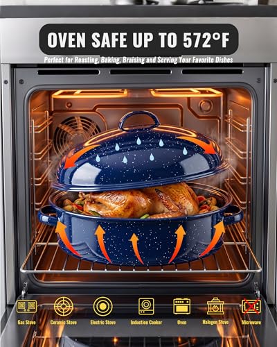 Enamel Turkey Roasting Pan with Lid & Rack - 18 Inch Large Oven Set - Midnight Blue