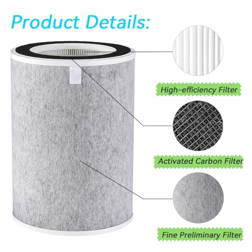2-Pack HE2FKPET Air Purifier Filter for Shark Sense IQ Max HP201 HP202 HP232