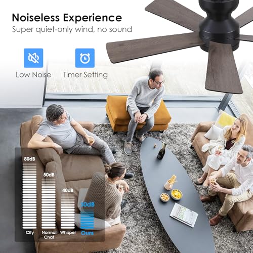 Black Ceiling Fans with Lights - 46" Flush Mount Fan Remote and 5