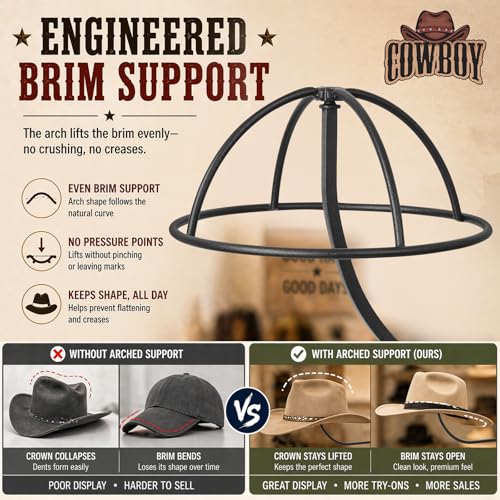 Cowboy Hat Display Stand for 6 Hats Freestanding Countertop Hat Rack