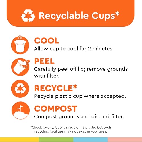 BIGGBY Best Single Serve Coffee Pods - 80 Count Medium Roast, Recyclable Cups - Variation of THIS listing