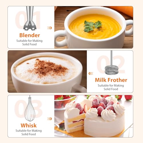 KOIOS 1000W Silver Hand Blender with 3-in-1 Attachments, 12 Speed Turbo & Milk Frother