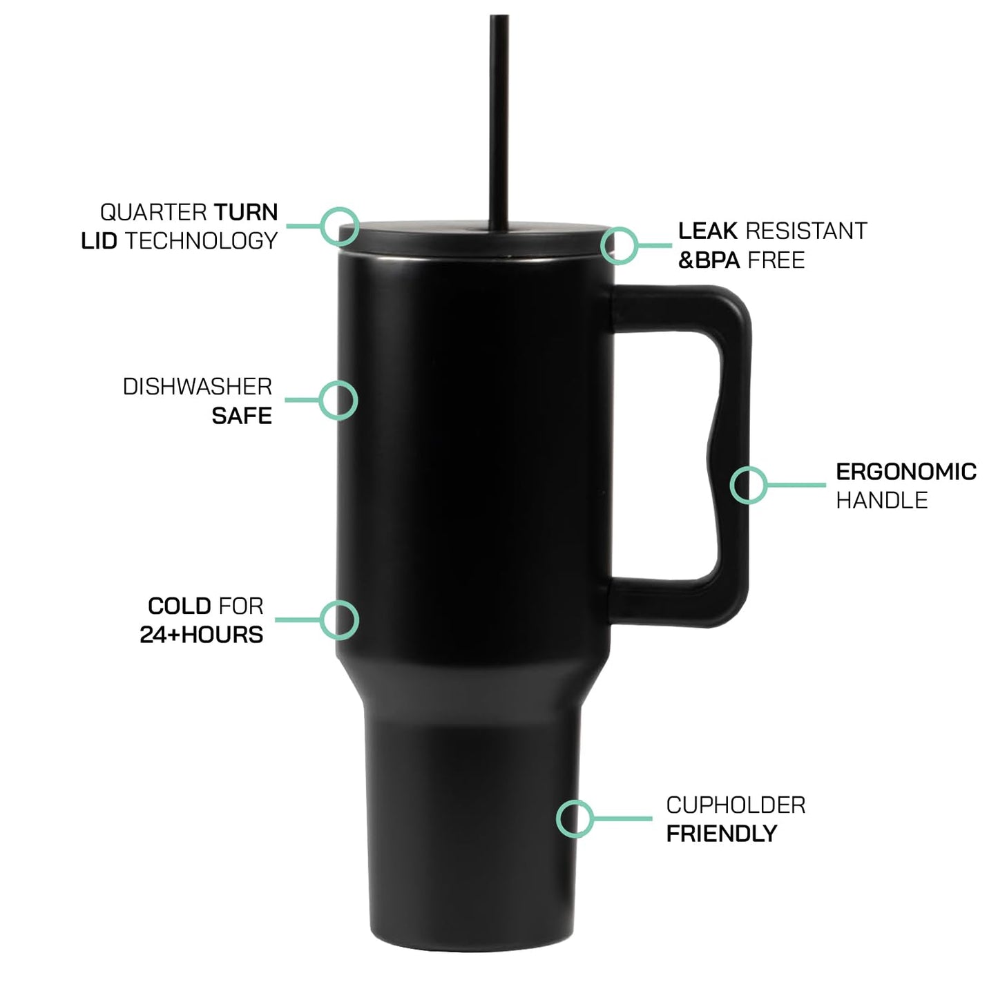 KBOTTLE Modern 40 oz Trek Tumbler with Handle and Straw Lid | Cup Holder Friendly Insulated Stainless Steel Travel Mug (Black)