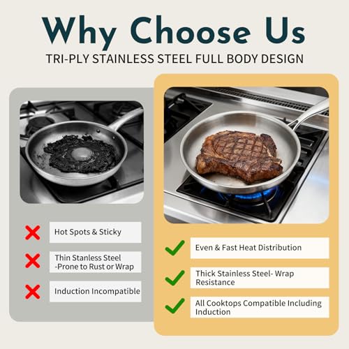 10-Piece Stainless Steel Cookware Set - Induction, Oven Safe to 500°F, Chef Quality Pots & Pans