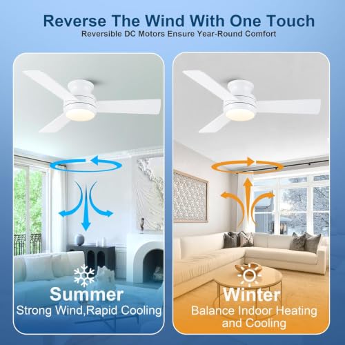 Putroad 42 Inch White Flush Mount Ceiling Fan with Light & Remote - Low Profile, Dimmable, Reversible DC Motor, 6-Speed