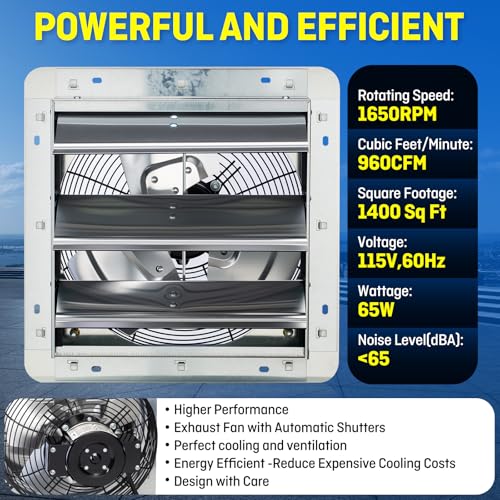 12-Inch Wall Mounted Shutter Exhaust Fan with Thermostat & Variable Speed - 960 CFM