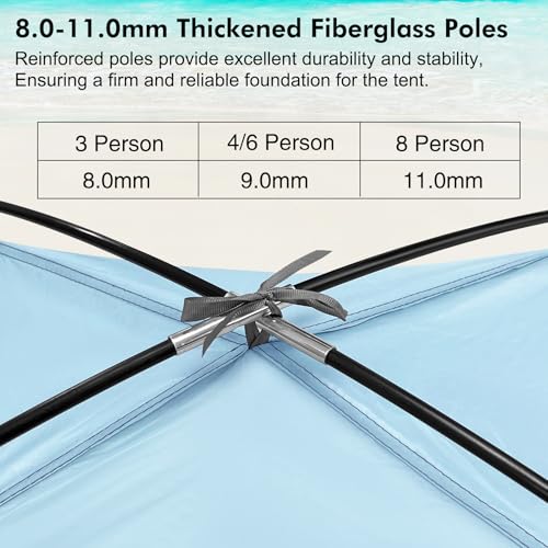 Sierra Blue Beach Tent Anti-UV Sun Shade Shelter for 3 Persons - Portable with Mesh Windows