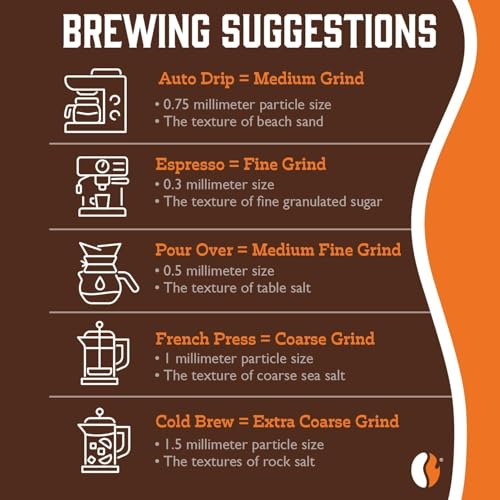 Fresh Roasted Colombian Water-Processed Decaf Coffee Beans 80 oz Pack of 1