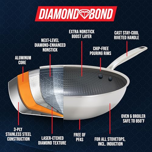 Blue Diamond Hybrid Nonstick Stainless Steel 12” Wok with Lid,