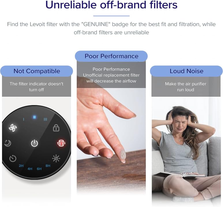 Levoit Vista 200 Air Purifier Replacement Filter 2 Pack | Genuine HEPA & Carbon Filters