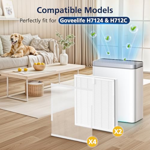 GoveeLife H7124 Replacement HEPA & Pre-Filter Set for Air Purifier