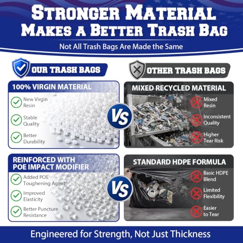 METRONIC 45 Gallon Black Trash Bags Bulk Pack 250 Count - Fits Standard Cans
