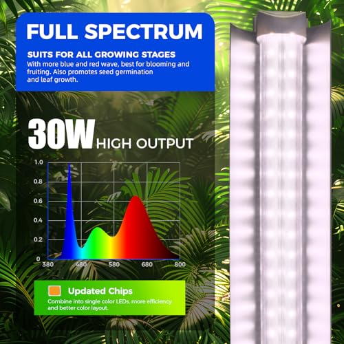 Pinkish White 3ft LED Grow Light Strip - Full Spectrum, 180W, 6 Pack