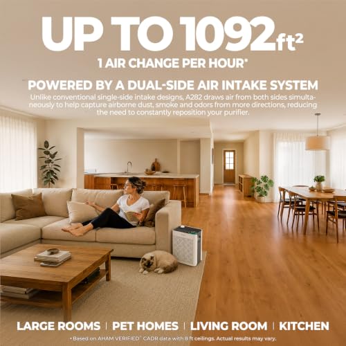 AirHub Large Room Air Purifier for Home Bedroom White Up to 1092 ft² 1 Hour Coverage AHAM Verified