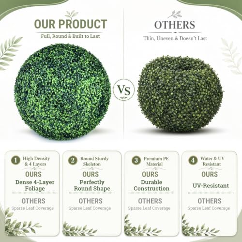 22 in. Artificial Boxwood Balls, Set of 2, Assembly Required
