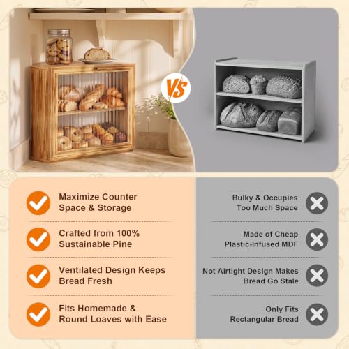 Corner Bread Box for Kitchen Countertop, Large Capacity Storage