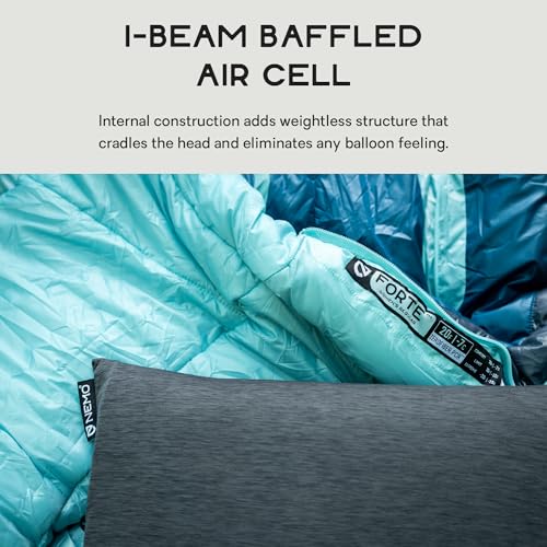 NEMO Fillo Elite Camping Pillow - Blue Horizon & Citron, Lightweight & Packable