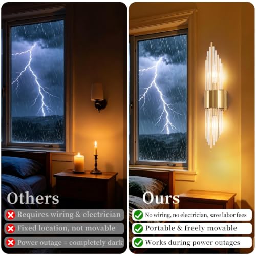 Cheerful Lee Gold Crystal Wall Sconce Set of 2 - Wireless Dimmable Vanity Lights for Bedroom Hallway