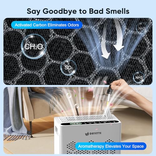 DAYETTE White Large Room Air Purifier with HEPA 14 Filter & Aromatherapy