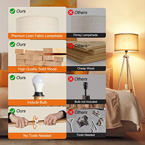 Wood Tripod Floor Lamp with Shelves - Mid Century Dimmable Standing Lamp with Remote Control and 4 Color Temperatures