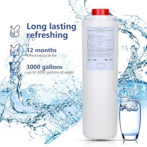 3 Pack Replacement Water Filter for 513,00C Ezh2o ERF750 3000 Gal Long Lifespan - No Chip Variation 3