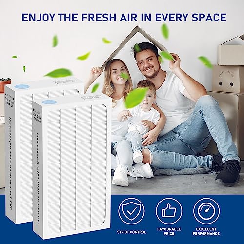 Fizerneer 2 Pack Tio2 HEPA Filter Replacement for Electrolux Aerus Lux Guardian Air Purifier
