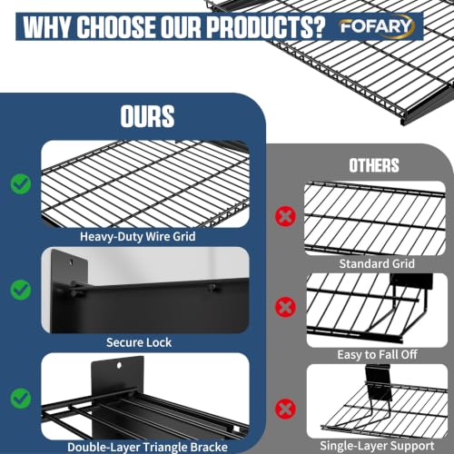 FOFARY 2-Pack Black Garage Wall Shelves 24x16.5 Inches Heavy Duty Storage