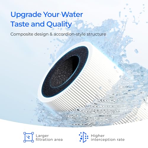 Waterdrop F2 Replacement Water Filter for X8/X12/X16 RO Systems, 6-Month Lifespan
