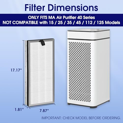 PEYWONE White 3-in-1 HEPA Filter Set for MA Air Purifier 40 Series - 4 Pack