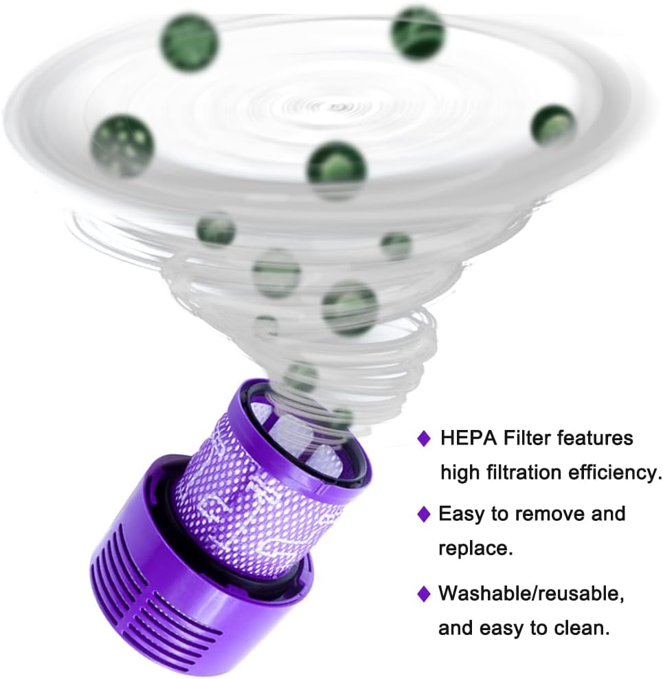 V10 HEPA Replacement Filters by [Brand Name] - Washable & Reusable | Compatible with Cyclone Series