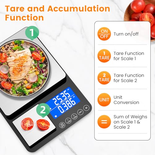 Digital Kitchen Scale 33lb/15kg Food & Jewelry Weighing Platform with Non-Rechargeable Black Finish