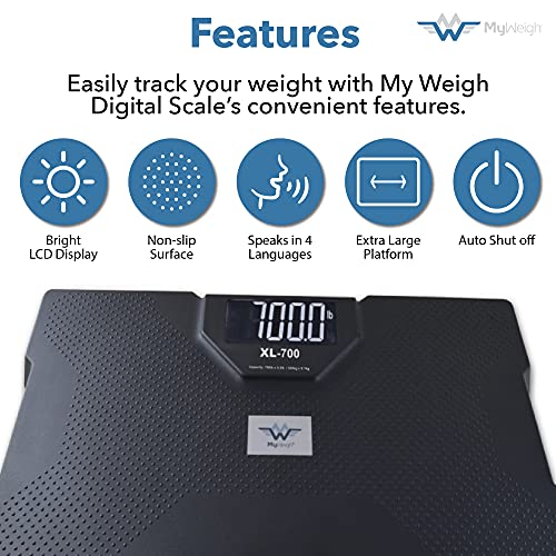 700-Lb Talking Body Weight Scale with Multilingual Voice and Large Display