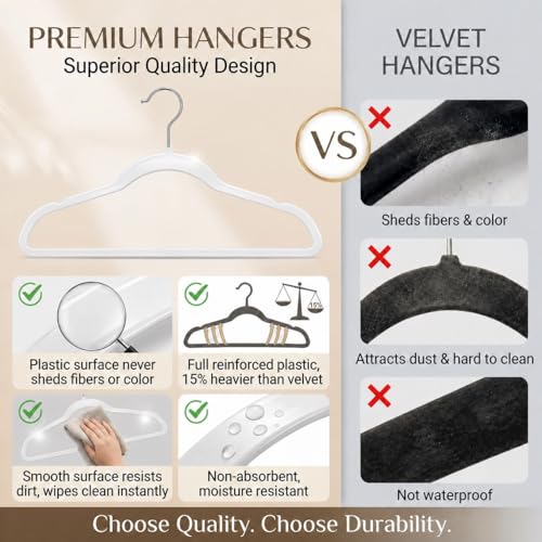 White Plastic Hangers 50 Pack - Slim, Heavy Duty Closet Clothes Hangers