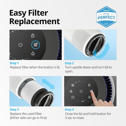 Coway Airmega 100 Replacement Filter Set 2-Pack - 3-in-1 HEPA & Deodorization