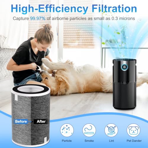 2 Pack HEPA Air Purifier Filter Replacement for Shark MAX HP202 Grey