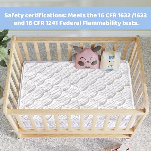 Tiankehan 38x24x4 Inch Mini Crib Mattress - Dual Sided Support & Breathable Foam - White Variation