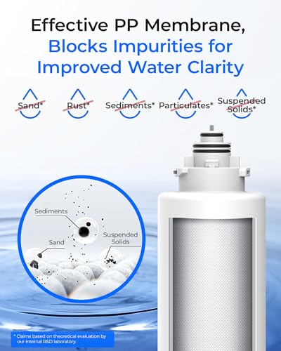 Waterdrop TSPP 2 Pack Under-Sink Water Filter Replacement for TSU & TSU-WB