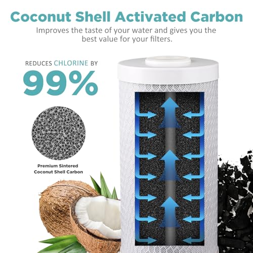 SimPure 2-Count 10x4.5 Inch Whole House Water Filter Cartridges NSF Certified (PP+CTO)