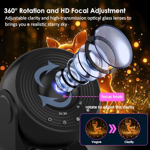 Sunbox Galaxy Projector Pro 25-in-1 Space Night Light with Timer & 360° Rotation