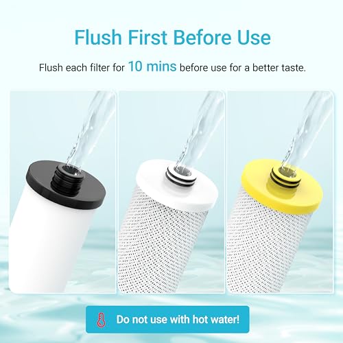 Aqua Crest Water Filter Replacement Set 3 Pack - Black, White & Yellow Compatible with AQ-5300+R