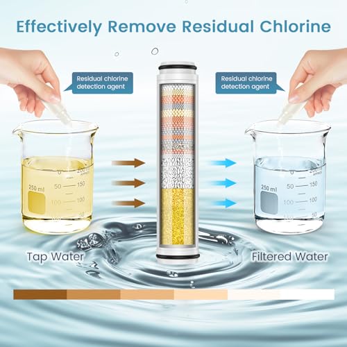 FEELSO Shower Filter for Handheld Shower Head - 4 Pack Replacement Filters