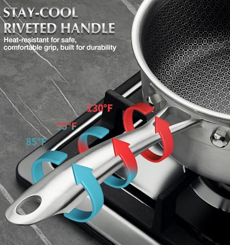 KOCH SYSTEME CS 6-Piece Hybrid Nonstick Stainless Steel Saucepan Set, 1QT-3QT, Black