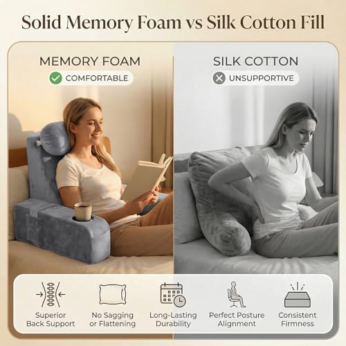 AS AWESLING 21 Inch Gray Reading Pillow with Detachable Arms & Built-in Cup Phone Caddy for Bed & Lounge
