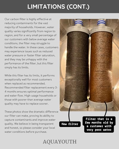 AQUAYOUTH 2.0 Carbon Shower Head Filter System - Removes Chlorine & Heavy Metals
