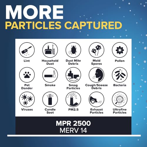 Filtrete 20x30x1 MERV 14 Air Filter - 4 Pack, MPR 2500 HVAC Replacement